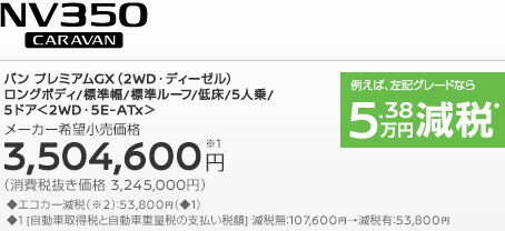 NV350キャラバン