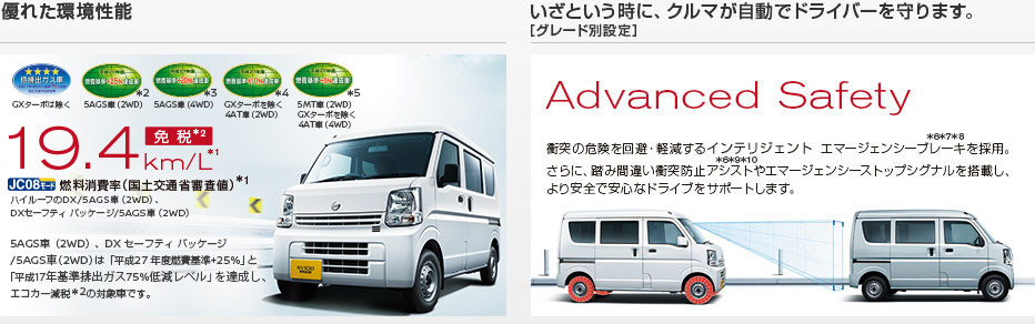 NV100クリッパー 優れた環境性能/いざという時に、クルマが自動でドライバーを守ります。